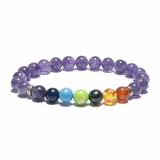 8mm Angel Bracelet with Box - Tiger Eye